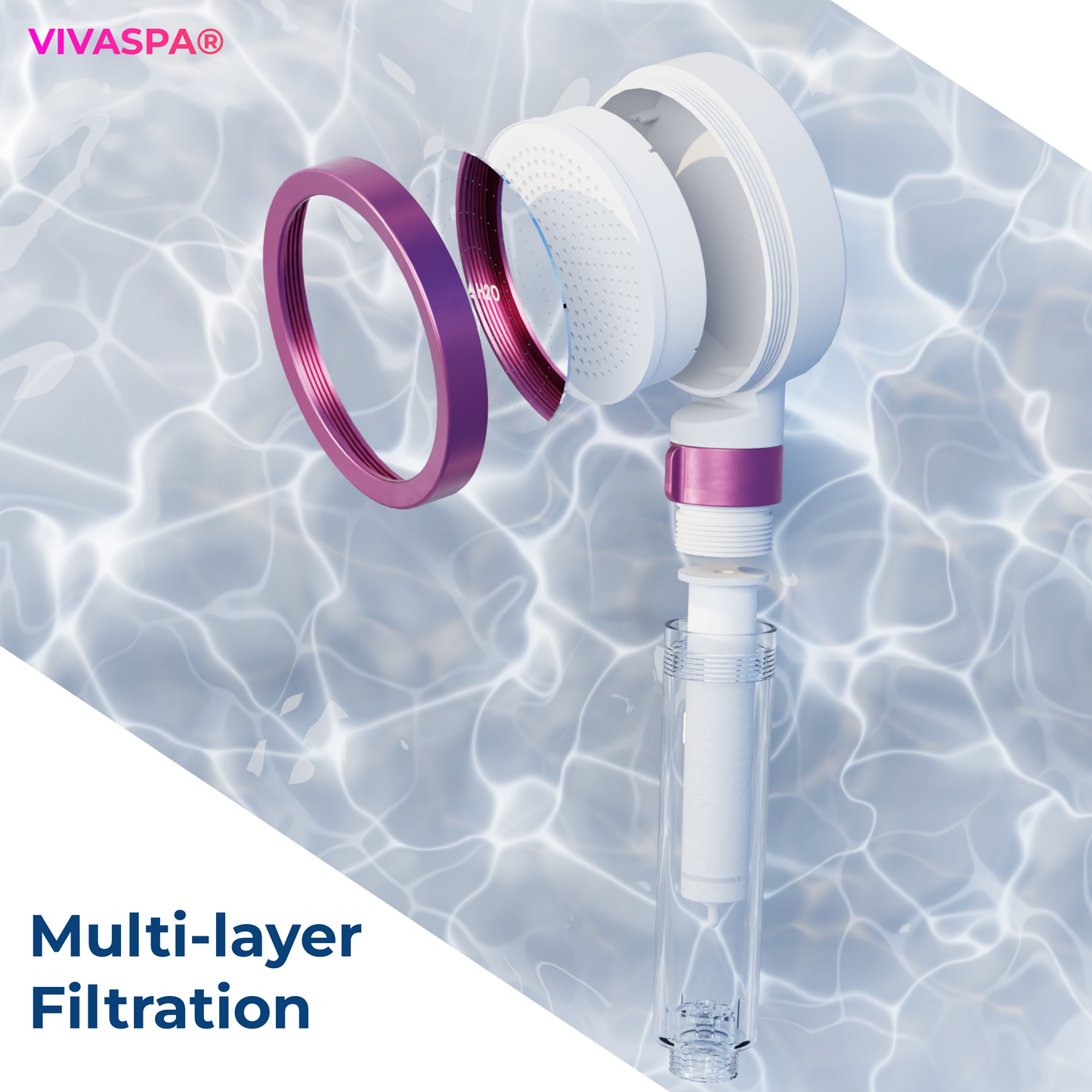 VIVASPA Filters image 6
