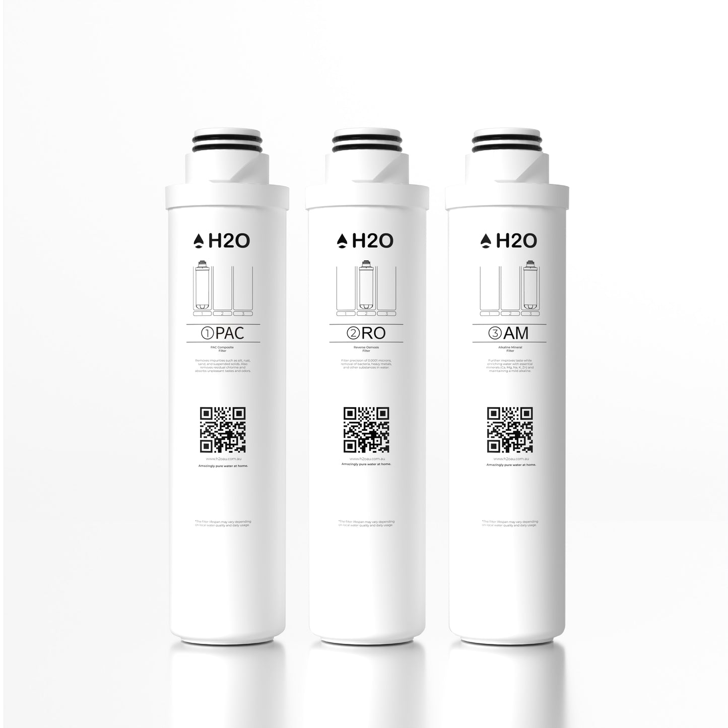 Cascade Countertop Filter Set (1 x PAC + 1 x RO + 1 x AM) - H2O Australia