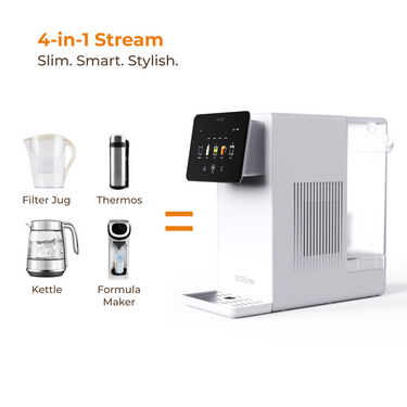 Stream Smart Countertop Dispenser | Multi-Temperature