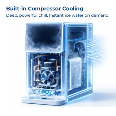 Icecade Countertop Purifier | Multi-Temperature | Optional Remineralisation