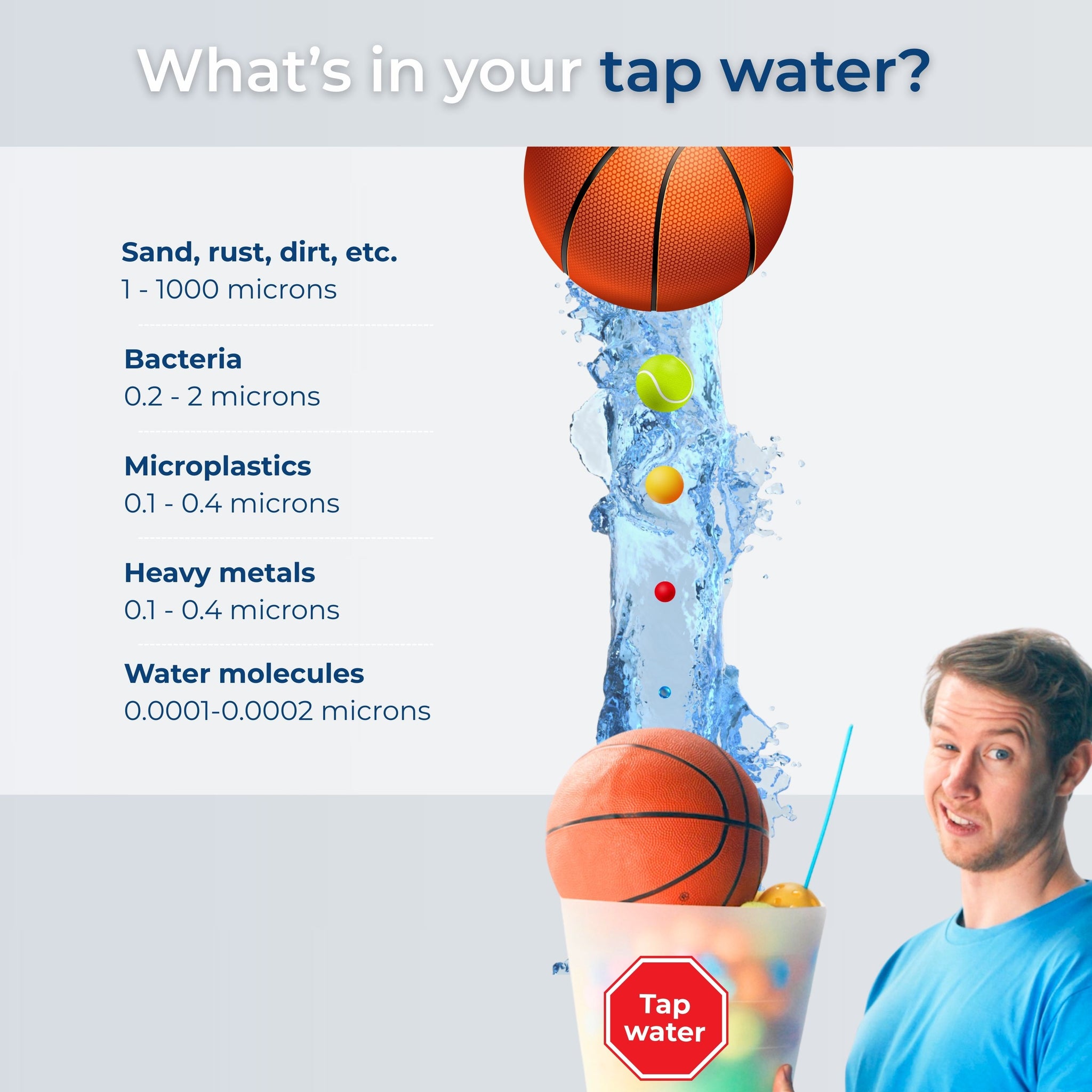 BlueSpring Under-Sink Purifier | High Flow Rate | Extra Long Filter Lifespan