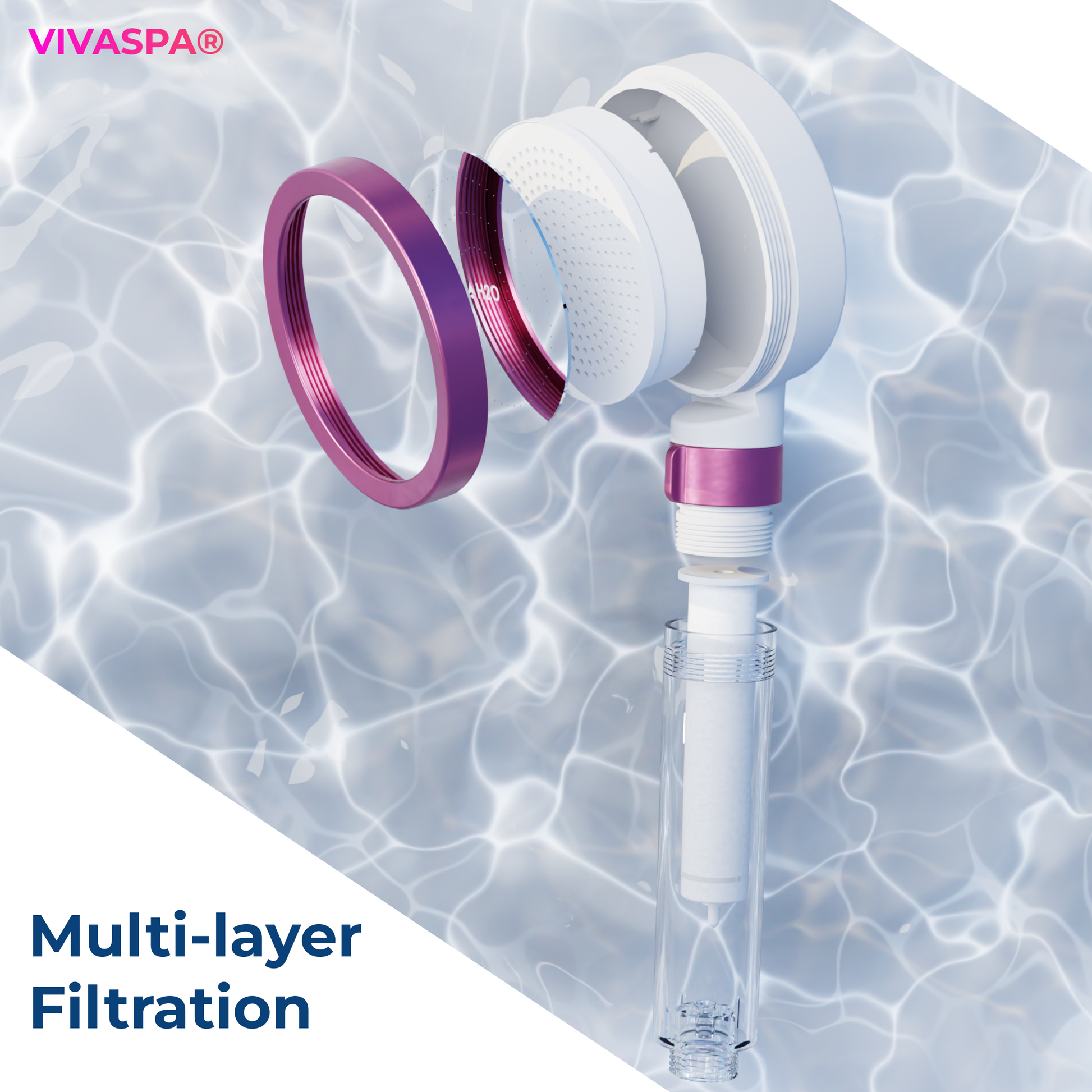 VIVASPA Filters image 6