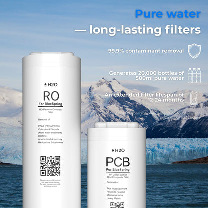 BlueSpring (Under Counter) - H2O Australia