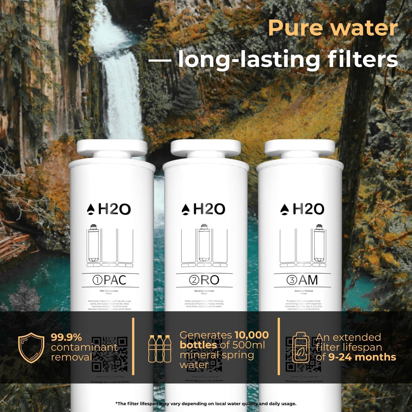Cascade Bundles - H2O Australia