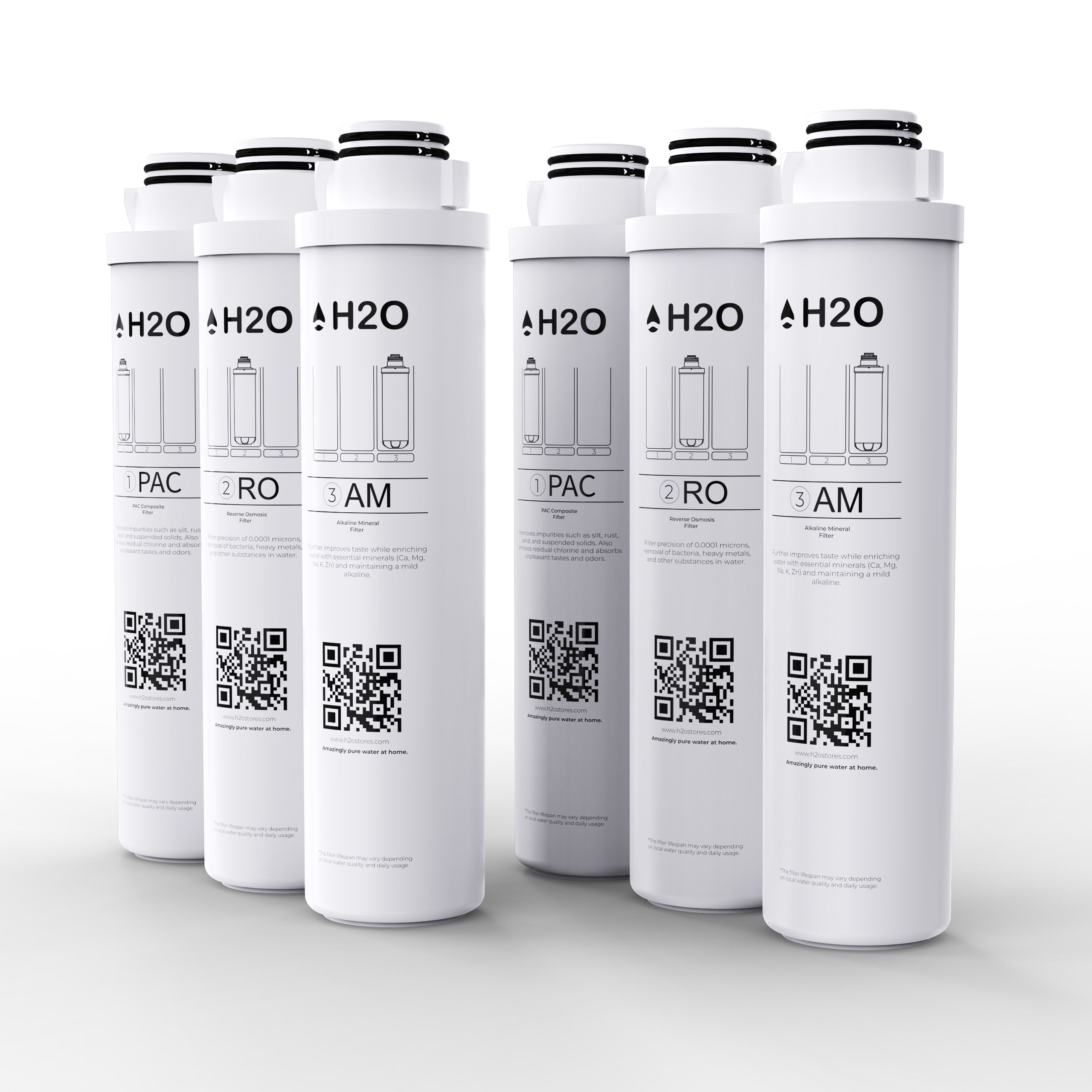 Cascade Filters