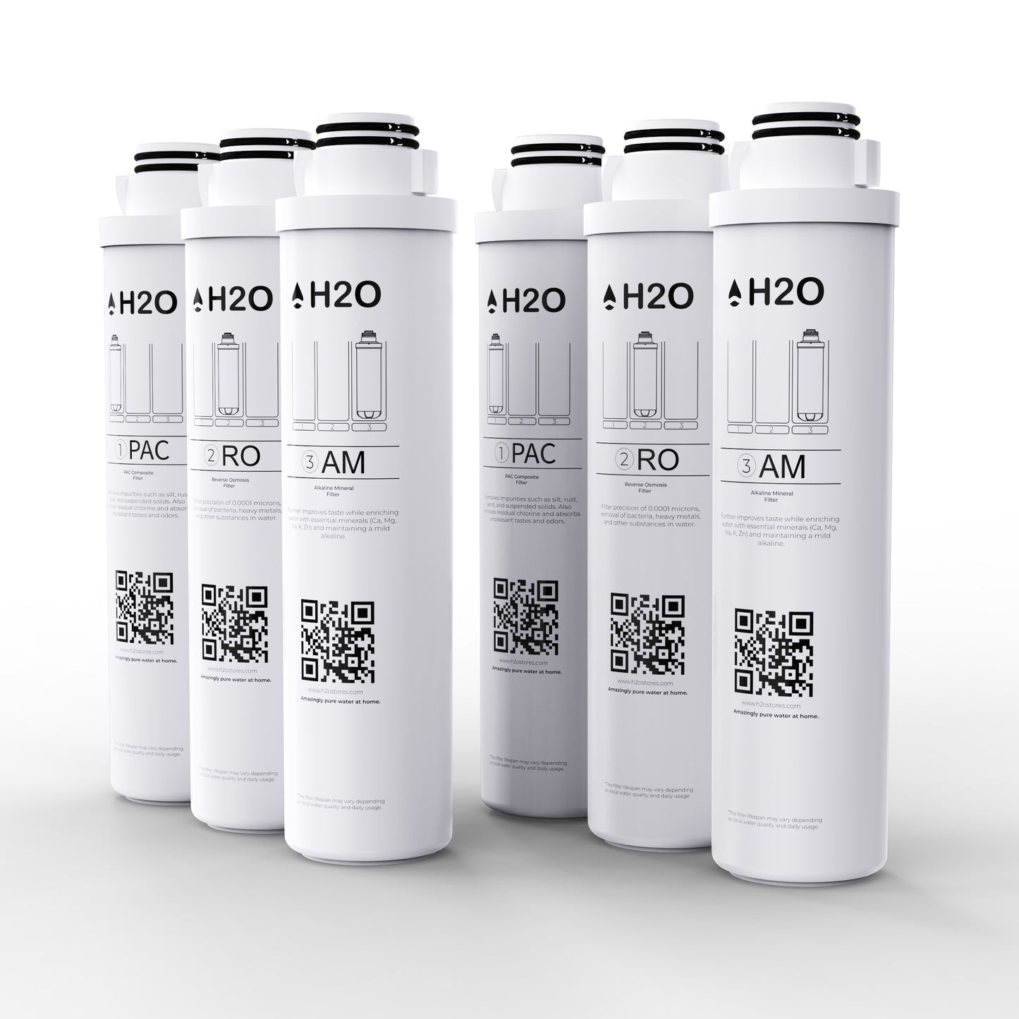 Cascade Filters