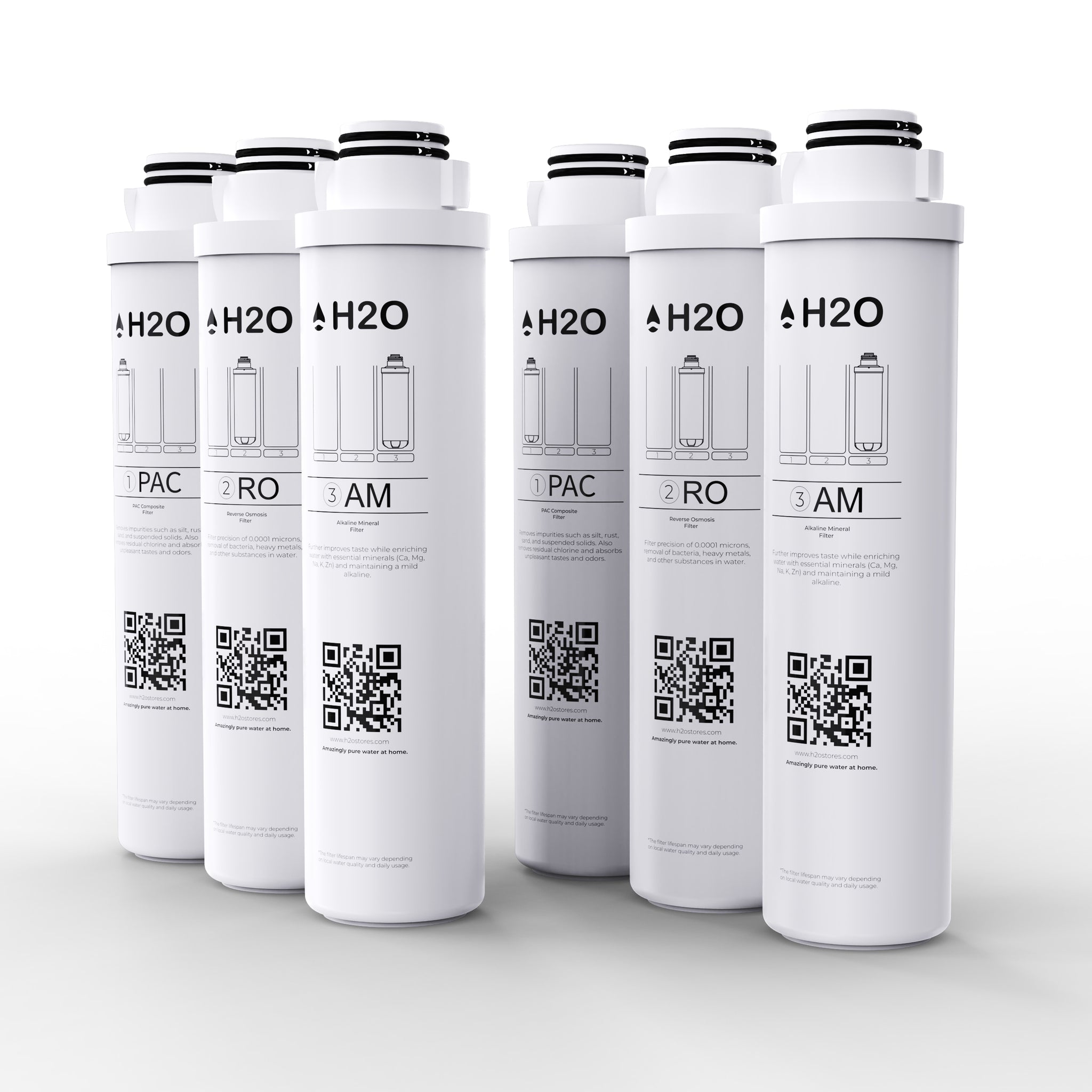 Cascade Filters