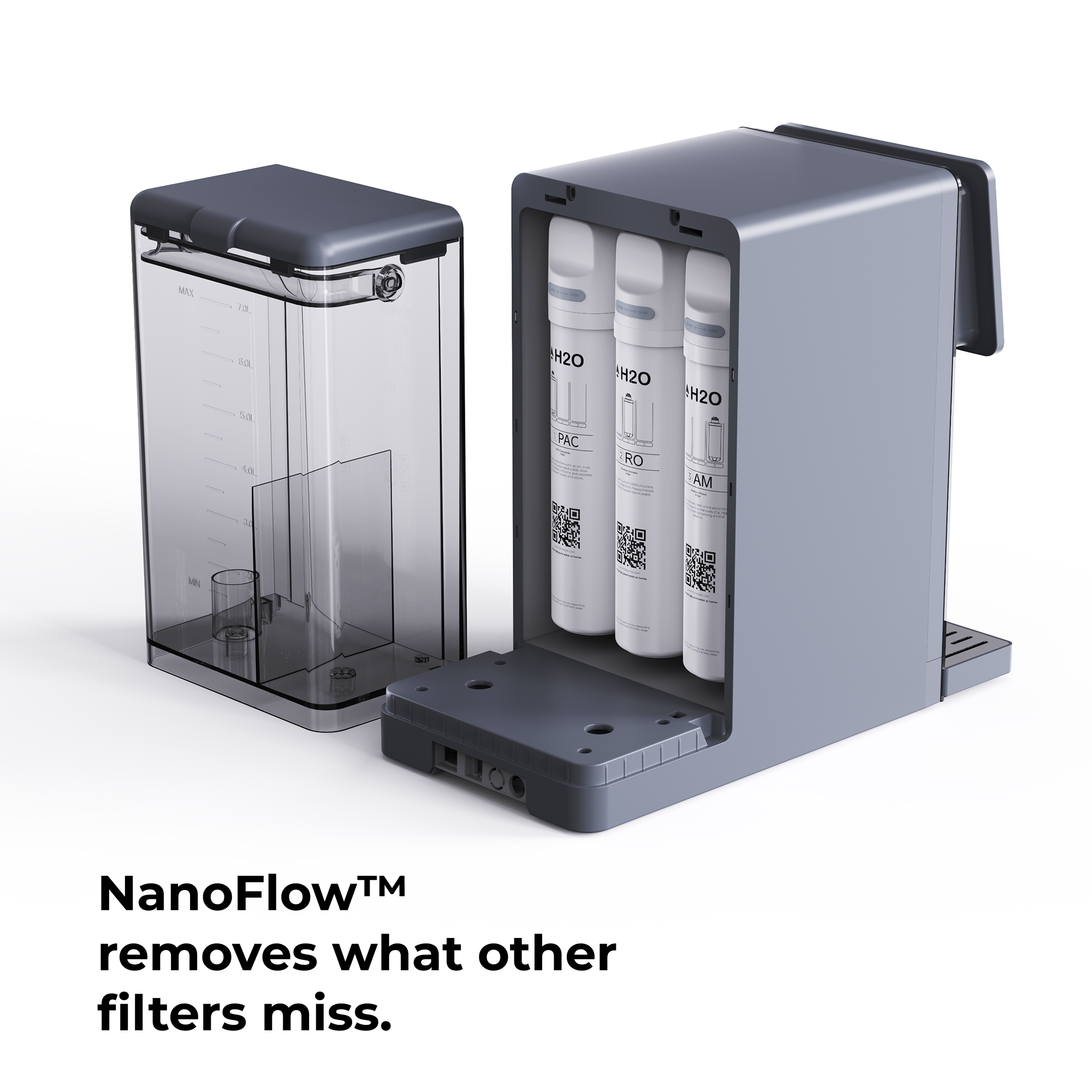 Cascade Countertop Purifier | Multi-Temperature | Remineralisation + Alkaline