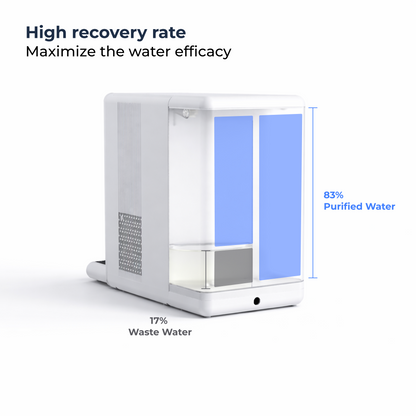 Oasis Countertop Purifier | Multi-Temperature | Optional Hydrogen-Rich