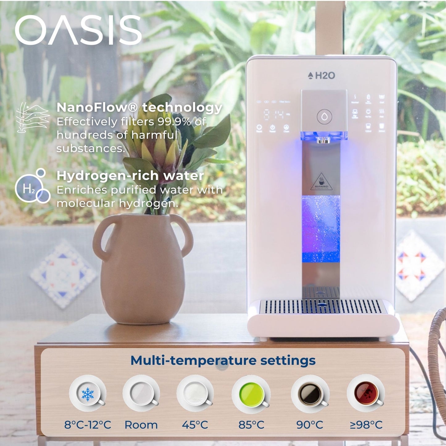 Oasis Bundles - H2O Australia