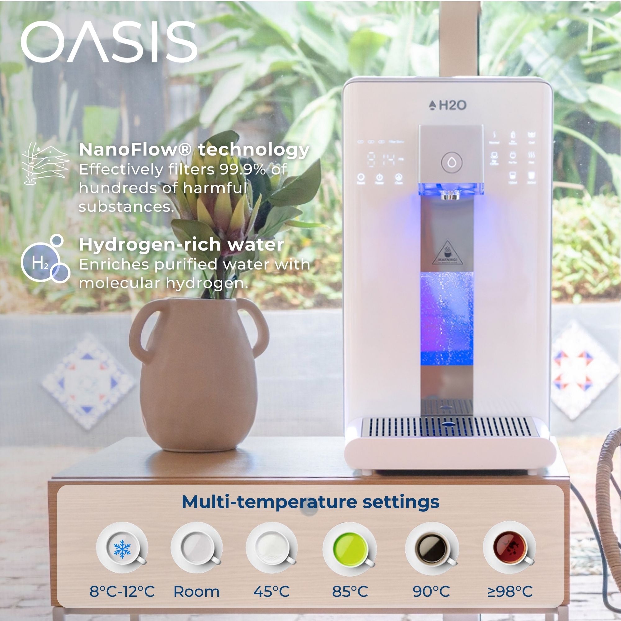 Oasis Bundles - H2O Australia