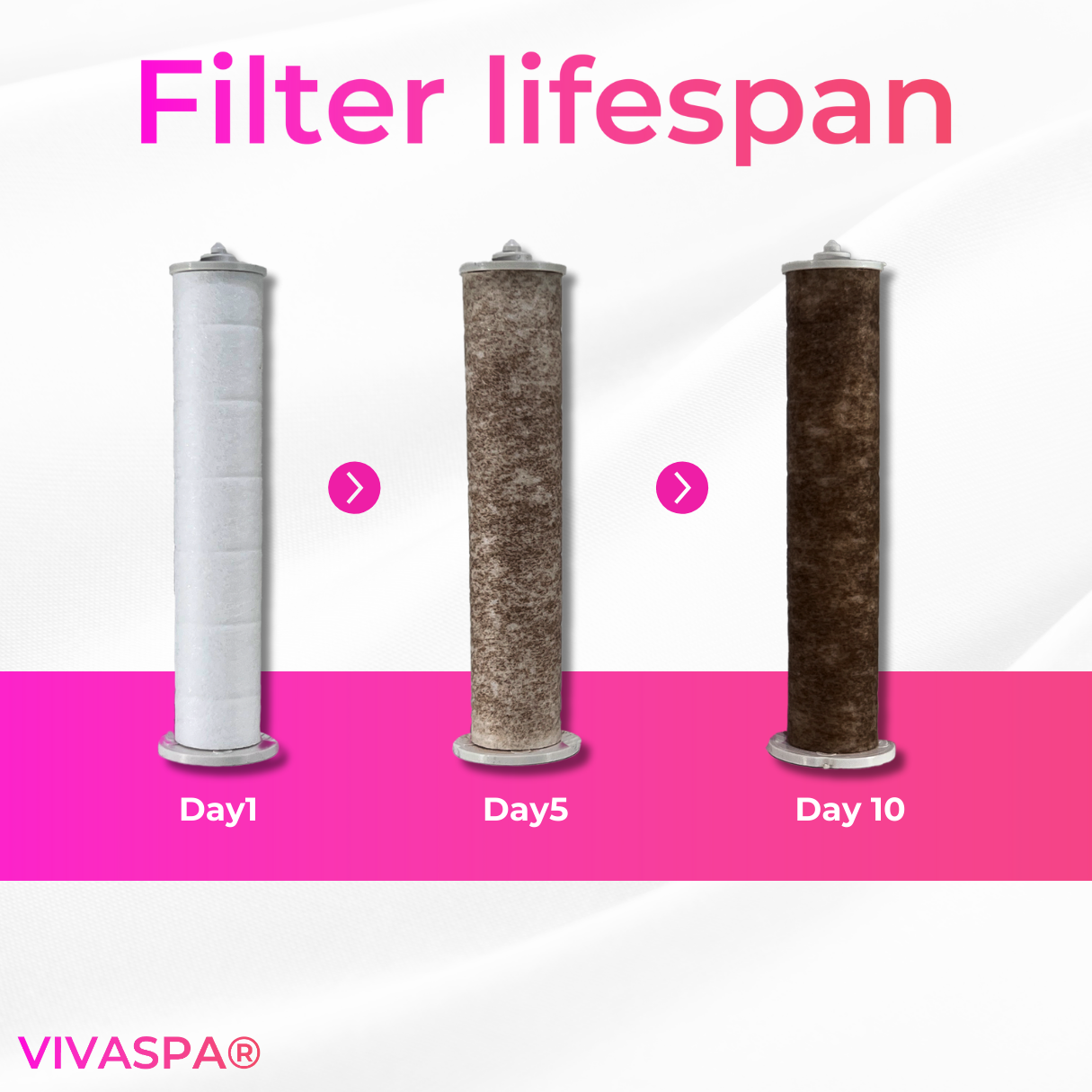 VIVASPA image 6