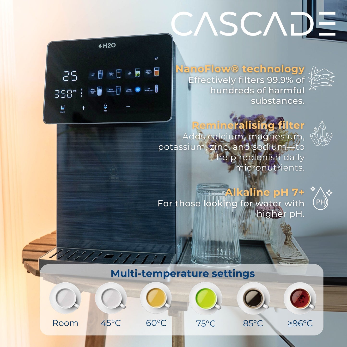 Cascade Bundles - H2O Australia