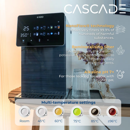 Cascade Bundles - H2O Australia