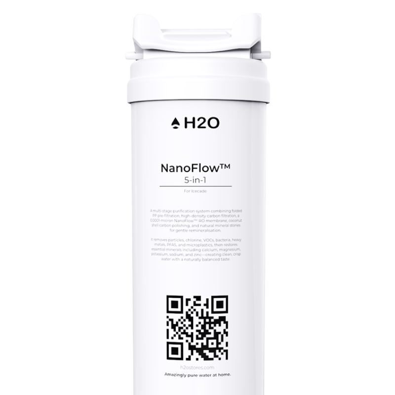 H2O PAC, RO and alkaline mineral filters