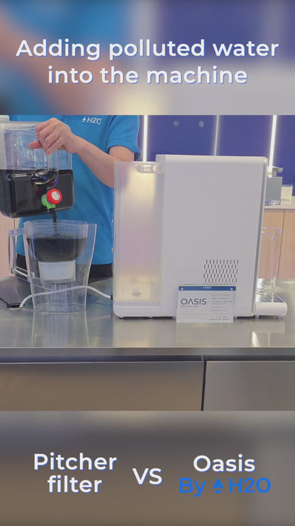 Cascade Countertop Purifier | Multi-Temperature | Remineralisation + Alkaline