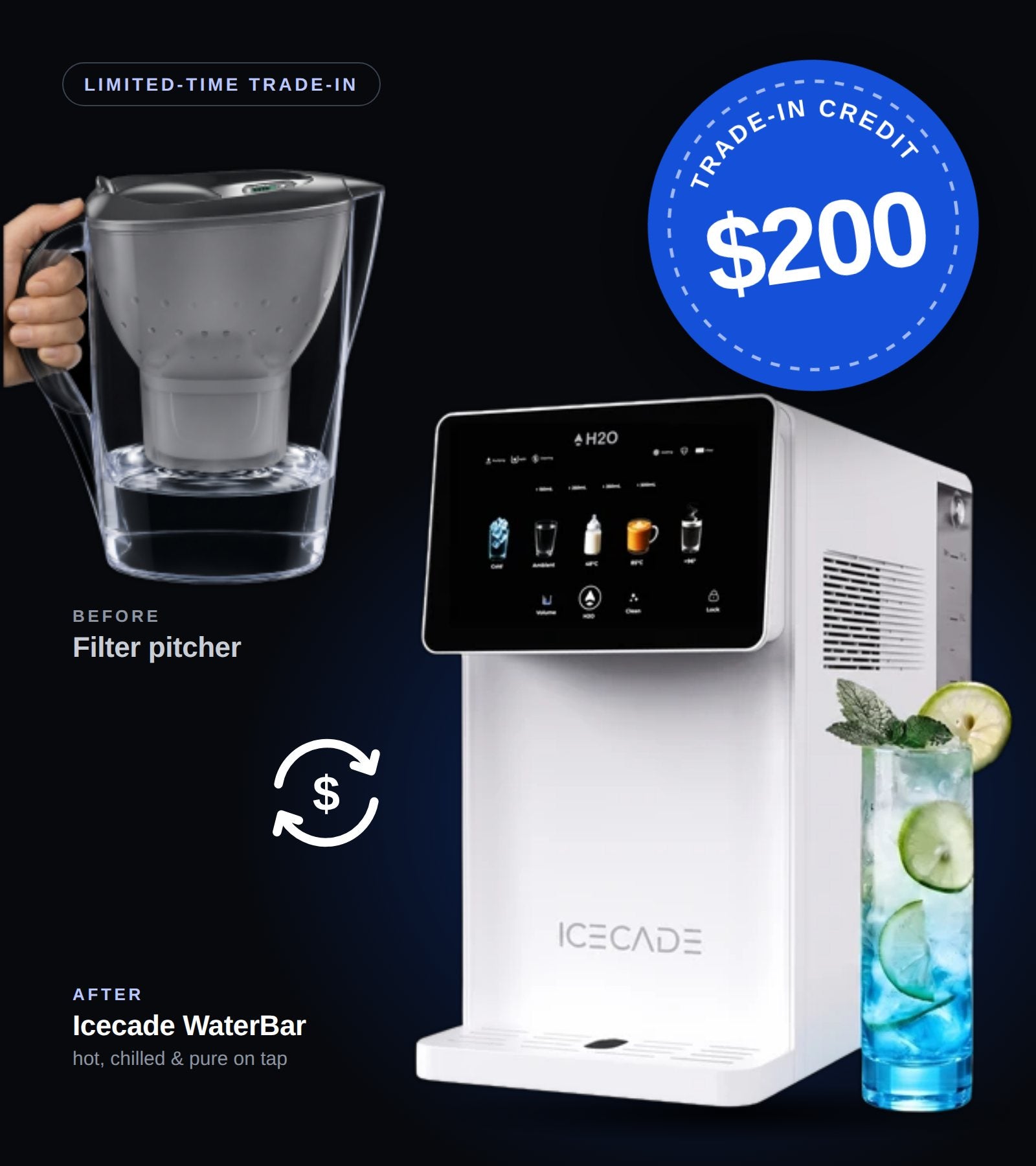 A filter pitcher swapped for an H2O Icecade WaterBar with $200 trade-in credit